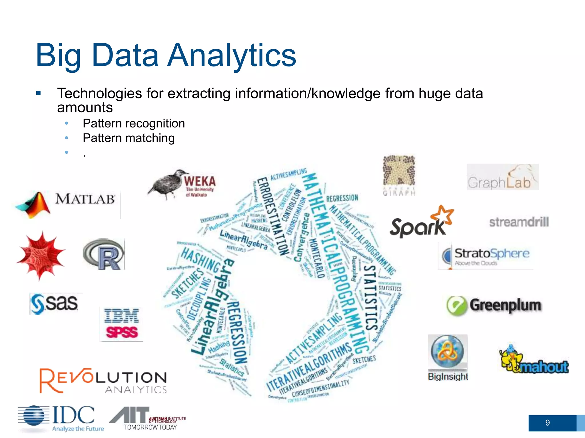 Big Data Analytics
9
 Technologies for extracting information/knowledge from huge data
amounts
• Pattern recognition
• Pattern matching
• .
 