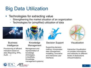 Big Data Utilization
10
 Technologies for extracting value
• Strengthening the market situation of an organization
• Tech...