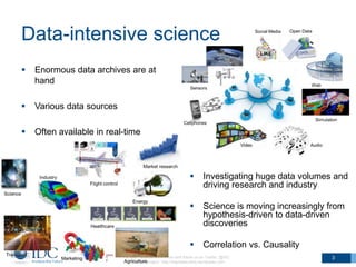 Data-intensive science
© IDC Visit us at IDC.com and follow us on Twitter: @IDC
Visit the project: http://bigdataaustria.w...