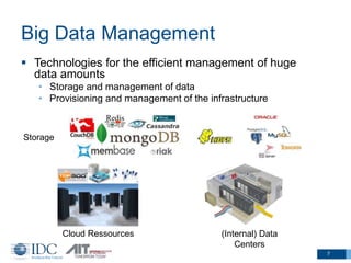 Big Data Management
7
 Technologies for the efficient management of huge
data amounts
• Storage and management of data
• ...