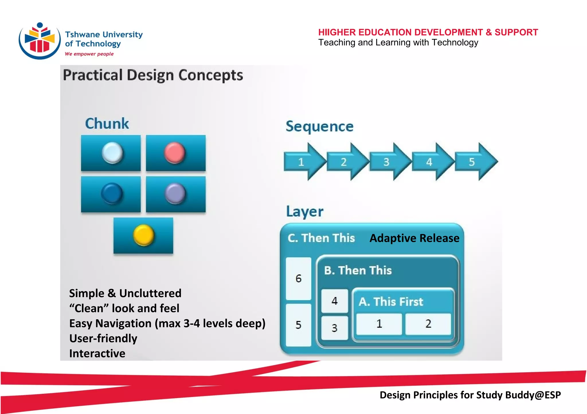 HIIGHER EDUCATION DEVELOPMENT & SUPPORT
Teaching and Learning with Technology
Design Principles for Study Buddy@ESP
Adaptive Release
Simple & Uncluttered
“Clean” look and feel
Easy Navigation (max 3-4 levels deep)
User-friendly
Interactive
 