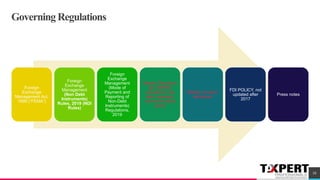 Governing Regulations
Foreign
Exchange
Management Act,
1999 (“FEMA”)
Foreign
Exchange
Management
(Non Debt
Instruments)
Rules, 2019 (NDI
Rules)
Foreign
Exchange
Management
(Mode of
Payment and
Reporting of
Non-Debt
Instruments)
Regulations,
2019
Master Directions
(as TISPRO
regulations has
been repealed,
cannot be relied
upon)
Master circulars,
withdrawn
FDI POLICY, not
updated after
2017
Press notes
10
 