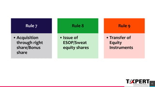 Rule 7
•Acquisition
through right
share/Bonus
share
Rule 8
•Issue of
ESOP/Sweat
equity shares
Rule 9
•Transfer of
Equity
Instruments
42
 