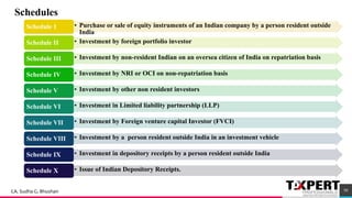 • Purchase or sale of equity instruments of an Indian company by a person resident outside
India
Schedule 1
• Investment by foreign portfolio investorSchedule II
• Investment by non-resident Indian on an oversea citizen of India on repatriation basisSchedule III
• Investment by NRI or OCI on non-repatriation basisSchedule IV
• Investment by other non resident investorsSchedule V
• Investment in Limited liability partnership (LLP)Schedule VI
• Investment by Foreign venture capital Investor (FVCI)Schedule VII
• Investment by a person resident outside India in an investment vehicleSchedule VIII
• Investment in depository receipts by a person resident outside IndiaSchedule IX
• Issue of Indian Depository Receipts.Schedule X
Schedules
50CA. Sudha G. Bhushan
 