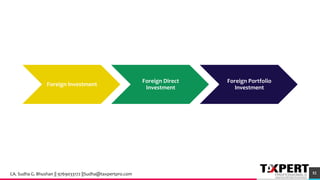 Foreign Investment
Foreign Direct
Investment
Foreign Portfolio
Investment
52CA. Sudha G. Bhushan || 9769033172 ||Sudha@taxpertpro.com
 