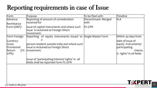 Reporting requirements in case of Issue
Form Purpose To be filed with Timeline
Advance
Remittance
Form (ARF):
Reporting of amount of consideration
received for
issue of capital instruments and where such
issue is reckoned as Foreign Direct
Investment.
Discontinued. Merged
with
FC-GPR
N.A
Form Foreign
Currency-
Gross
Provisional
Return (FC-
GPR):
Reporting of equity instruments issued to
a
person resident outside India and where such
issue is reckoned as Foreign Direct
Investment.
Issue of ‘participating interest/ rights’ in oil
fields shall be reported Form FC-GPR
Single Master Form Within 30 days from
date of issue of
equity instruments/
participating
interes
t/ rights’ in oil fields
93
77CA. Sudha G. Bhushan
 