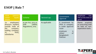 ESOP || Rule 7
stock options/
sweat equity
shares
to employees/
directors resident
outside India –of
the company,
holding company,
JV, WOS,
subsidiaries
Scheme
as per Act, 2013 or
SEBI (SBEB)
Regulations, 2014
Sectoral cap
As applicable
Government
approval
if investment by
PROI in company
is under approval
route
employee is
citizen of
Bangladesh/
Pakistan
employee was
PRII at the time of
grant
Shares acquired
on exercising shall
be held on non-
repatriation basis.
99CA. Sudha G. Bhushan
 