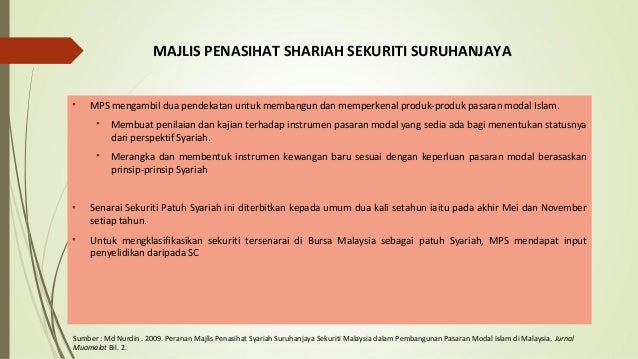 Study Case Adakah Asb Patuh Syariah