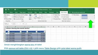 Study Case Bootcamp Data Analyst with Excel DQlab.pptx