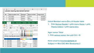 Study Case Bootcamp Data Analyst with Excel DQlab.pptx