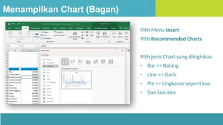 Study Case Bootcamp Data Analyst with Excel DQlab.pptx