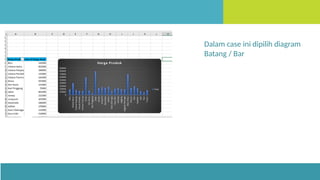 Study Case Bootcamp Data Analyst with Excel DQlab.pptx