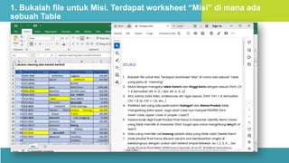 Study Case Bootcamp Data Analyst with Excel DQlab.pptx