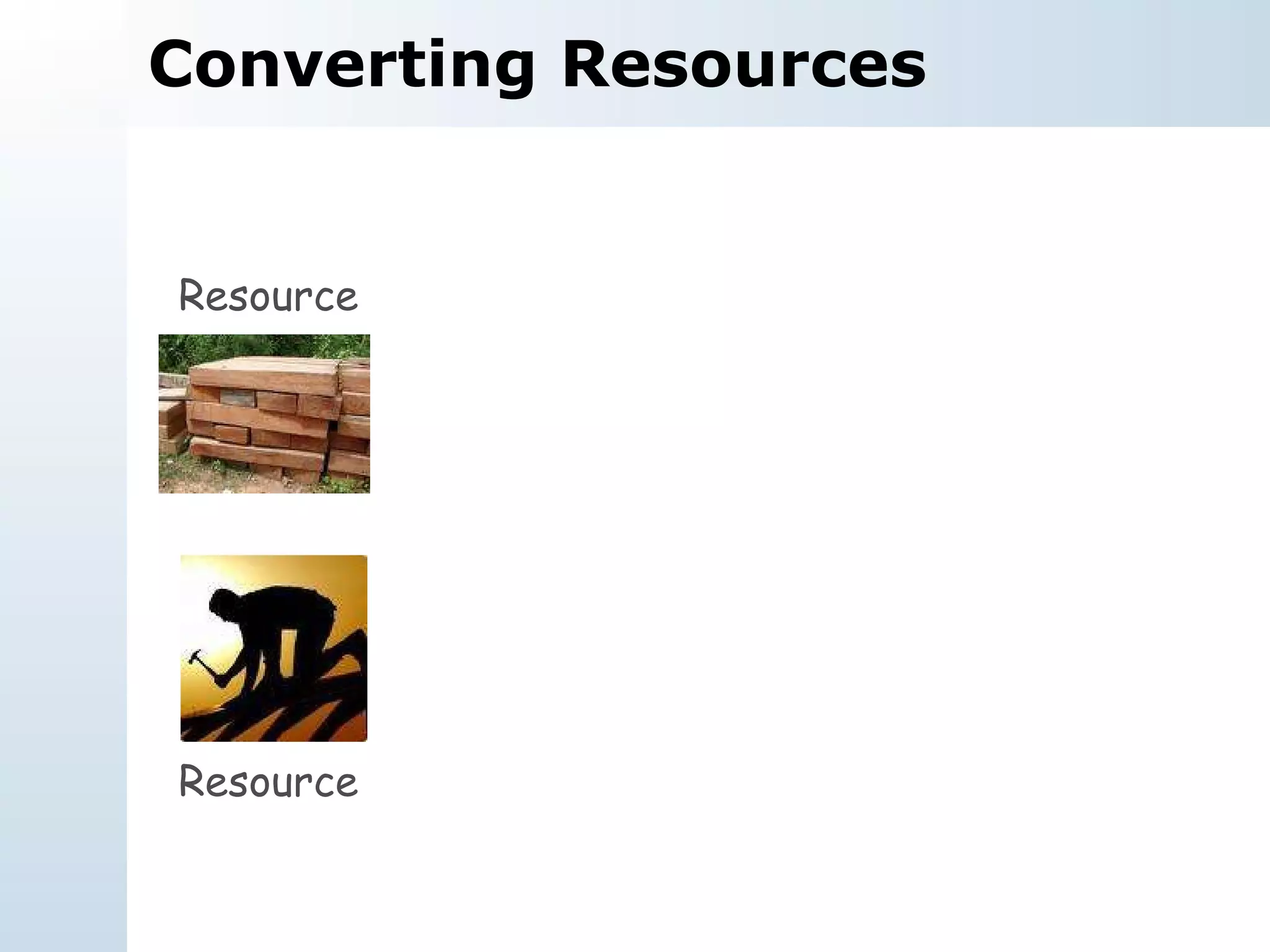 Converting Resources Resource Resource 