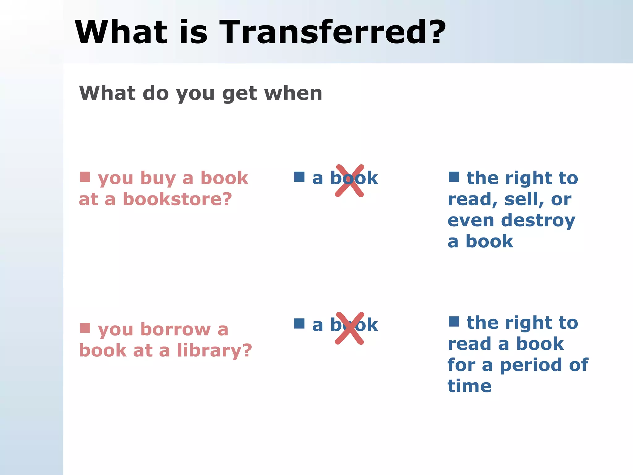 What is Transferred? What do you get when a book  the right to read, sell, or even destroy a book  you buy a book at a bookstore?  X X you borrow a book at a library? a book  the right to read a book for a period of time 