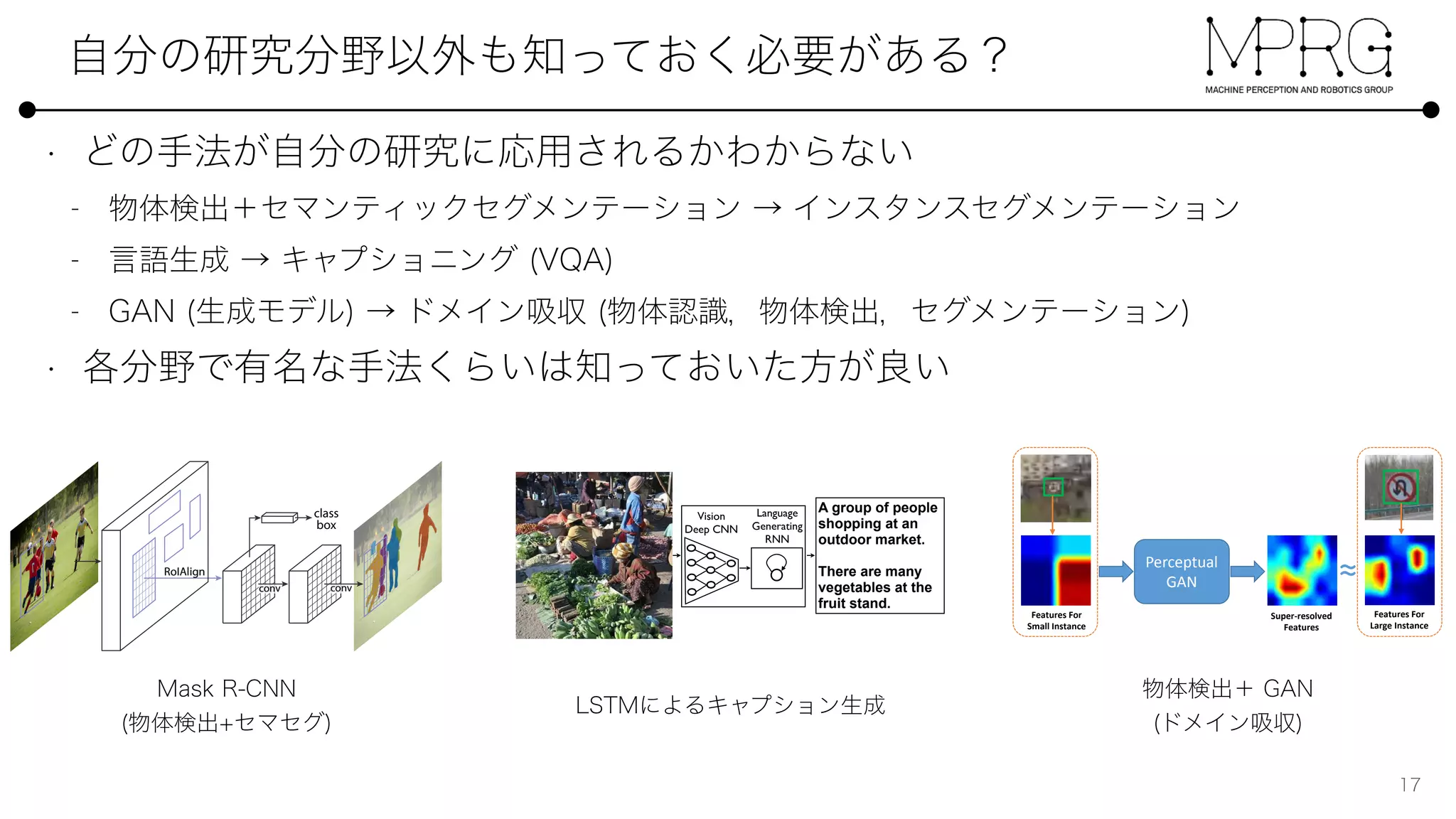 R-CNN
Piotr Doll´ar Ross Girshick
search (FAIR)
RoIAlignRoIAlign
class
box
convconv convconv
Figure 1. The MaskR-CNN framework for instance segmentation.
a ﬁxed set of categories without differentiating object in-
stances.1
Given this, one might expect a complex method
is required to achieve good results. However, we show that
a surprisingly simple, ﬂexible, and fast system can surpass
Show and Tell: A Neural Image Caption Generator
Oriol Vinyals
Google
vinyals@google.com
Alexander Toshev
Google
toshev@google.com
Samy Bengio
Google
bengio@google.com
Dumitru Erhan
Google
dumitru@google.com
Abstract
Automatically describing the content of an image is a
fundamental problem in artiﬁcial intelligence that connects
computer vision and natural language processing. In this
paper, we present a generative model based on a deep re-
current architecture that combines recent advances in com-
puter vision and machine translation and that can be used
to generate natural sentences describing an image. The
model is trained to maximize the likelihood of the target de-
scription sentence given the training image. Experiments
on several datasets show the accuracy of the model and the
ﬂuency of the language it learns solely from image descrip-
tions. Our model is often quite accurate, which we verify
both qualitatively and quantitatively. For instance, while
the current state-of-the-art BLEU-1 score (the higher the
A group of people
shopping at an
outdoor market.
!
There are many
vegetables at the
fruit stand.
Vision!
Deep CNN
Language !
Generating!
RNN
Figure 1. NIC, our model, is based end-to-end on a neural net-
work consisting of a vision CNN followed by a language gener-
ating RNN. It generates complete sentences in natural language
from an input image, as shown on the example above.
existing solutions of the above sub-problems, in order to go
from an image to its description [6, 16]. In contrast, we
Perceptual Generative Adversarial Networks for Small Object Detection
Jianan Li Xiaodan Liang Yunchao Wei Tingfa Xu Jiashi Feng Shuicheng Yan
Abstract
Detecting small objects is notoriously challenging due
to their low resolution and noisy representation. Exist-
ing object detection pipelines usually detect small objects
through learning representations of all the objects at multi-
ple scales. However, the performance gain of such ad hoc
architectures is usually limited to pay off the computational
cost. In this work, we address the small object detection
problem by developing a single architecture that internally
lifts representations of small objects to “super-resolved”
ones, achieving similar characteristics as large objects and
thus more discriminative for detection. For this purpose,
we propose a new Perceptual Generative Adversarial Net-
work (Perceptual GAN) model that improves small object
Perceptual
GAN
Features For
Small Instance
Super-resolved
Features
Features For
Large Instance
≈
Figure 1. Large and small objects exhibit different representation
from high-level convolutional layers of a CNN detector. The repr
sentations of large objects are discriminative while those of sma
objects are of low resolution, which hurts the detection accurac
In this work, we introduce the Perceptual GAN model to enhanc
the representations for small objects to be similar to real large ob
jects, thus improve detection performance on the small objects.
cs.CV]20Jun2017
 