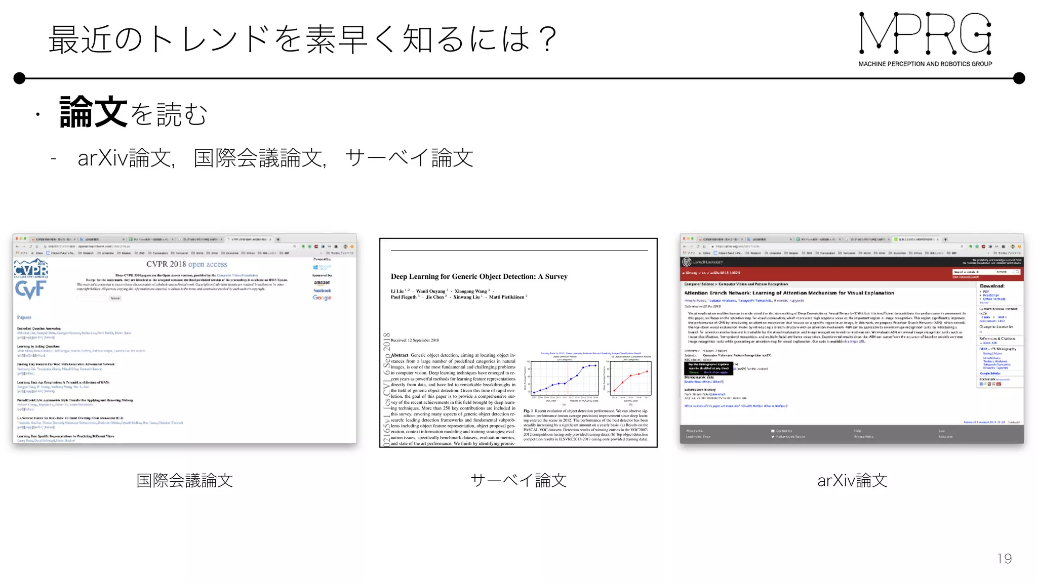 Deep Learning for Generic Object Detection: A Survey
Li Liu 1,2
· Wanli Ouyang 3
· Xiaogang Wang 4
·
Paul Fieguth 5
· Jie Chen 2
· Xinwang Liu 1
· Matti Pietik¨ainen 2
Received: 12 September 2018
Abstract Generic object detection, aiming at locating object in-
stances from a large number of predeﬁned categories in natural
images, is one of the most fundamental and challenging problems
in computer vision. Deep learning techniques have emerged in re-
cent years as powerful methods for learning feature representations
directly from data, and have led to remarkable breakthroughs in
the ﬁeld of generic object detection. Given this time of rapid evo-
lution, the goal of this paper is to provide a comprehensive sur-
vey of the recent achievements in this ﬁeld brought by deep learn-
ing techniques. More than 250 key contributions are included in
this survey, covering many aspects of generic object detection re-
search: leading detection frameworks and fundamental subprob-
lems including object feature representation, object proposal gen-
eration, context information modeling and training strategies; eval-
uation issues, speciﬁcally benchmark datasets, evaluation metrics,
and state of the art performance. We ﬁnish by identifying promis-
ing directions for future research.
Keywords Object detection · deep learning · convolutional neural
networks · object recognition
1 Introduction
As a longstanding, fundamental and challenging problem in com-
puter vision, object detection has been an active area of research
for several decades. The goal of object detection is to determine
whether or not there are any instances of objects from the given
categories (such as humans, cars, bicycles, dogs and cats) in some
Li Liu (li.liu@oulu.ﬁ)
Wanli Ouyang (wanli.ouyang@sydney.edu.au)
Xiaogang Wang (xgwang@ee.cuhk.edu.hk)
Paul Fieguth (pﬁeguth@uwaterloo.ca)
Jie Chen (jie.chen@oulu.ﬁ)
Xinwang Liu (xinwangliu@nudt.edu.cn)
Matti Pietik¨ainen (matti.pietikainen@oulu.ﬁ)
1 National University of Defense Technology, China
2 University of Oulu, Finland
3 University of Sydney, Australia
4 Chinese University of Hong Kong, China
ILSVRC yearVOC year Results on VOC2012 Data
(a) (b)
Turning Point in 2012: Deep Learning Achieved Record Breaking Image Classification Result
Fig. 1 Recent evolution of object detection performance. We can observe sig-
niﬁcant performance (mean average precision) improvement since deep learn-
ing entered the scene in 2012. The performance of the best detector has been
steadily increasing by a signiﬁcant amount on a yearly basis. (a) Results on the
PASCAL VOC datasets: Detection results of winning entries in the VOC2007-
2012 competitions (using only provided training data). (b) Top object detection
competition results in ILSVRC2013-2017 (using only provided training data).
given image and, if present, to return the spatial location and ex-
tent of each object instance (e.g., via a bounding box [53, 179]).
As the cornerstone of image understanding and computer vision,
object detection forms the basis for solving more complex or high
level vision tasks such as segmentation, scene understanding, ob-
ject tracking, image captioning, event detection, and activity recog-
nition. Object detection has a wide range of applications in many
areas of artiﬁcial intelligence and information technologies, in-
cluding robot vision, consumer electronics, security, autonomous
driving, human computer interaction, content based image retrieval,
intelligent video surveillance, and augmented reality.
Recently, deep learning techniques [81, 116] have emerged as
powerful methods for learning feature representations automati-
cally from data. In particular, these techniques have provided sig-
niﬁcant improvement for object detection, a problem which has
attracted enormous attention in the last ﬁve years, even though it
has been studied for decades by psychophysicists, neuroscientists,
and engineers.
Object detection can be grouped into one of two types [69,
240]: detection of speciﬁc instance and detection of speciﬁc cat-
egories. The ﬁrst type aims at detecting instances of a particular
object (such as Donald Trump’s face, the Pentagon building, or my
arXiv:1809.02165v1[cs.CV]6Sep2018
 