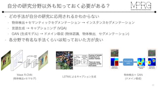 R-CNN
Piotr Doll´ar Ross Girshick
search (FAIR)
RoIAlignRoIAlign
class
box
convconv convconv
Figure 1. The MaskR-CNN framework for instance segmentation.
a ﬁxed set of categories without differentiating object in-
stances.1
Given this, one might expect a complex method
is required to achieve good results. However, we show that
a surprisingly simple, ﬂexible, and fast system can surpass
Show and Tell: A Neural Image Caption Generator
Oriol Vinyals
Google
vinyals@google.com
Alexander Toshev
Google
toshev@google.com
Samy Bengio
Google
bengio@google.com
Dumitru Erhan
Google
dumitru@google.com
Abstract
Automatically describing the content of an image is a
fundamental problem in artiﬁcial intelligence that connects
computer vision and natural language processing. In this
paper, we present a generative model based on a deep re-
current architecture that combines recent advances in com-
puter vision and machine translation and that can be used
to generate natural sentences describing an image. The
model is trained to maximize the likelihood of the target de-
scription sentence given the training image. Experiments
on several datasets show the accuracy of the model and the
ﬂuency of the language it learns solely from image descrip-
tions. Our model is often quite accurate, which we verify
both qualitatively and quantitatively. For instance, while
the current state-of-the-art BLEU-1 score (the higher the
A group of people
shopping at an
outdoor market.
!
There are many
vegetables at the
fruit stand.
Vision!
Deep CNN
Language !
Generating!
RNN
Figure 1. NIC, our model, is based end-to-end on a neural net-
work consisting of a vision CNN followed by a language gener-
ating RNN. It generates complete sentences in natural language
from an input image, as shown on the example above.
existing solutions of the above sub-problems, in order to go
from an image to its description [6, 16]. In contrast, we
Perceptual Generative Adversarial Networks for Small Object Detection
Jianan Li Xiaodan Liang Yunchao Wei Tingfa Xu Jiashi Feng Shuicheng Yan
Abstract
Detecting small objects is notoriously challenging due
to their low resolution and noisy representation. Exist-
ing object detection pipelines usually detect small objects
through learning representations of all the objects at multi-
ple scales. However, the performance gain of such ad hoc
architectures is usually limited to pay off the computational
cost. In this work, we address the small object detection
problem by developing a single architecture that internally
lifts representations of small objects to “super-resolved”
ones, achieving similar characteristics as large objects and
thus more discriminative for detection. For this purpose,
we propose a new Perceptual Generative Adversarial Net-
work (Perceptual GAN) model that improves small object
Perceptual
GAN
Features For
Small Instance
Super-resolved
Features
Features For
Large Instance
≈
Figure 1. Large and small objects exhibit different representation
from high-level convolutional layers of a CNN detector. The repr
sentations of large objects are discriminative while those of sma
objects are of low resolution, which hurts the detection accurac
In this work, we introduce the Perceptual GAN model to enhanc
the representations for small objects to be similar to real large ob
jects, thus improve detection performance on the small objects.
cs.CV]20Jun2017
 