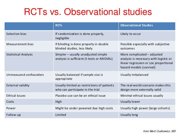 validity and reliability in case study research validity and reliability in case study research
