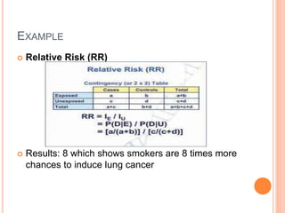 EXAMPLE
 Relative Risk (RR)
 Results: 8 which shows smokers are 8 times more
chances to induce lung cancer
 