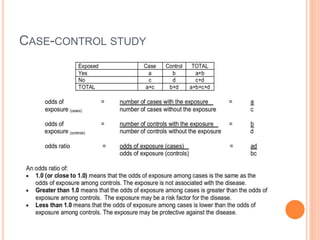 CASE-CONTROL STUDY
 