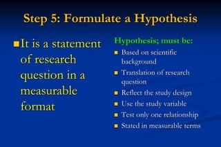 Step 5: Formulate a Hypothesis
It is a statement
of research
question in a
measurable
format
Hypothesis; must be:
 Based...