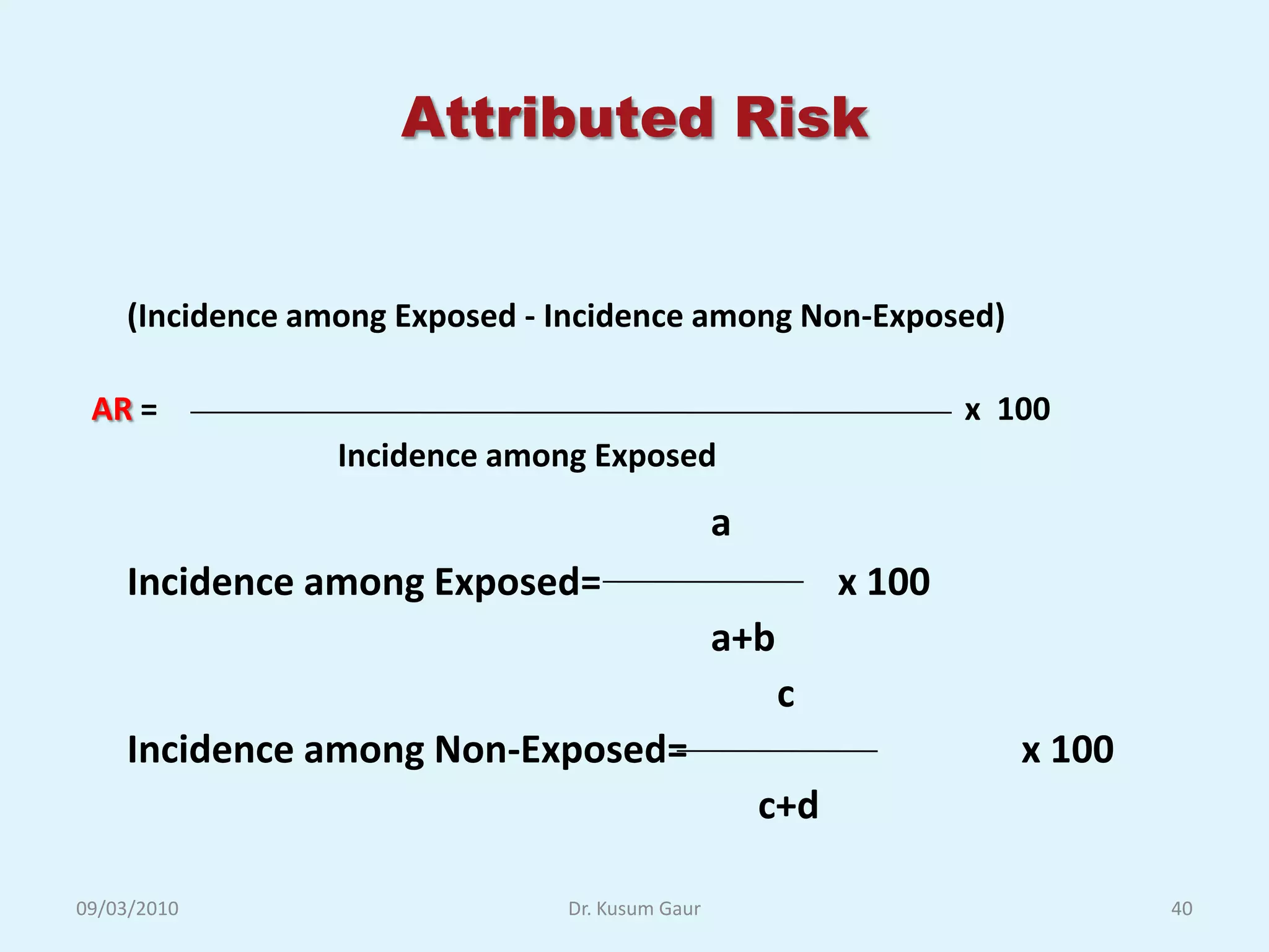 Attributed Risk


    (Incidence among Exposed - Incidence among Non-Exposed)

 AR =                                                             x 100
                 Incidence among Exposed
                                                a
    Incidence among Exposed=                              x 100
                                                a+b
                                                      c
    Incidence among Non-Exposed=                                     x 100
                                                    c+d

09/03/2010                     Dr. Kusum Gaur                                40
 