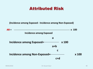Attributed Risk


    (Incidence among Exposed - Incidence among Non-Exposed)

 AR =                                                             x 100
                 Incidence among Exposed
                                                a
    Incidence among Exposed=                              x 100
                                                a+b
                                                      c
    Incidence among Non-Exposed=                                     x 100
                                                    c+d

09/03/2010                     Dr. Kusum Gaur                                40
 