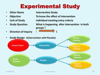 Experimental Study
•   Other Name           Intervention Study
•   Objective            To know the effect of intervention
•   Unit of Study        Individual meeting entry criteria
•   Study Question       What is happening after intervention in both
                         groups 
• Direction of Inquiry   I                E

• Study Design 1(Intervention with Placebo)            Positive
                                                       Outcome

       Group 1/cases        Intervention
                                                       Negative
                                                       Outcome


                                                        Positive
                                                        Outcome
        Group
                             Placebo
        2/control
                                                         Negative
                                                         Outcome

12/08/2012                        Dr. Kusum Gaur                        48
 