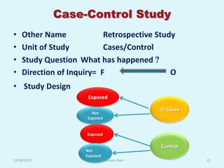 Case-Control Study
•   Other Name             Retrospective Study
•   Unit of Study          Cases/Control
•   Study Question What has happened 
•   Direction of Inquiry= F                  O
• Study Design
                      Exposed

                                             Cases
                       Not
                     Exposed


                     Exposed

                                            Control
                     Not
                     Exposed
12/08/2012                 Dr. Kusum Gaur             21
 