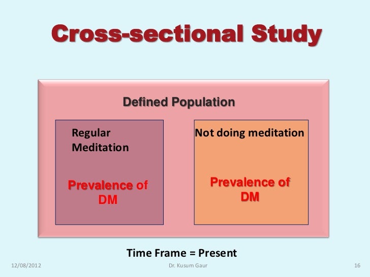 cross sectional study