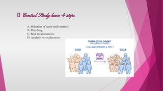 A. Selection of cases and controls.
B. Matching
C. Risk measurement.
D. Analysis or explanation
Control Study have 4 steps
 