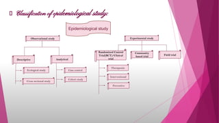 Epidemiological study
Analytical
Field trial
Randomized Control
Trial(RCT)/Clinical
trial
Community
based trial
Ecological study
Cross sectional study
Case control
Cohort study
Descriptive
Therapeutic
Interventional
Preventive
Observational study Experimental study
Classiﬁcation of epidemiological study:
 
