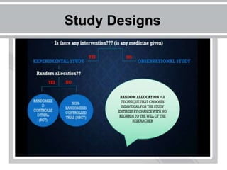 Research Study design for professional and students | PPSX