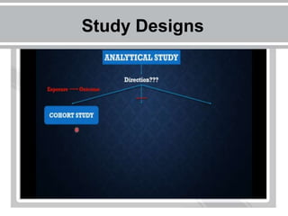 Research Study design for professional and students | PPSX
