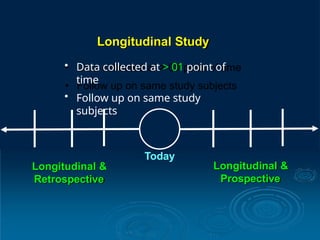 Study Length Study_design&protocol writing biostat.pptx