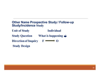 Other Name Prospective Study / Follow-up
Study/Incidence Study
Unit of Study Individual
Study Question What is happening ?
Directionof Inquiry F O
Study Design
32
 