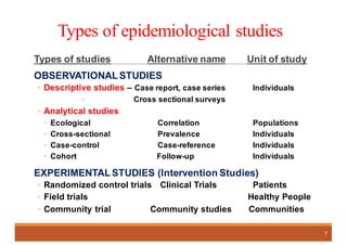 Types of epidemiological studies
Types of studies Alternative name Unit of study
OBSERVATIONALSTUDIES
◦ Descriptive studies – Case report, case series Individuals
◦ Cross sectional surveys
◦ Analytical studies
◦ Ecological Correlation Populations
◦ Cross-sectional Prevalence Individuals
◦ Case-control Case-reference Individuals
◦ Cohort Follow-up Individuals
EXPERIMENTALSTUDIES (Intervention Studies)
◦ Randomized control trials Clinical Trials Patients
◦ Field trials Healthy People
◦ Community trial Community studies Communities
7
 