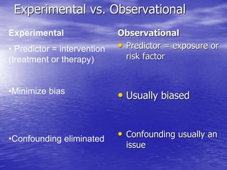 Experimental vs. Observational
Observational
• Predictor = exposure or
risk factor
• Usually biased
• Confounding usually an
issue
Experimental
• Predictor = intervention
(treatment or therapy)
•Minimize bias
•Confounding eliminated
 