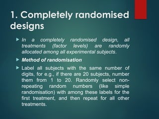 Comprehensive Overview of Study Designs and Bioequivalence Protocols in ...