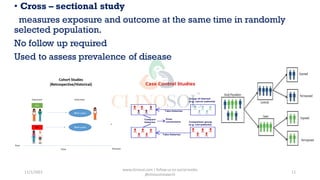 • Cross – sectional study
measures exposure and outcome at the same time in randomly
selected population.
No follow up required
Used to assess prevalence of disease
11/1/2022
www.clinosol.com | follow us on social media
@clinosolresearch
11
 