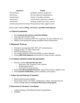 Parameter Details
Present illness Symptoms, duration, progression
Past history Previous illnesses, hospitalizations
Family history Genetic or hereditary disorders
Drug history Current & past medications, allergies
Social habits Smoking, alcohol, diet, stress, exercise
Lifestyle & psychosocial factors Socioeconomic status, support system
History helps establish etiology, risk factors, and differential diagnosis.
4. Clinical Examination
• Record general and systemic examination findings
• Vital signs (BP, HR, RR, Temp)
• Organ-specific evaluation (CNS, CVS, respiratory, GI, renal, endocrine, etc.)
• Objective and reproducible findings strengthen clinical interpretation
5. Diagnostic Work-up
• Laboratory investigations (CBC, RFT, LFT, electrolytes etc.)
• Imaging (X-Ray, CT, MRI, Ultrasound)
• Specialized diagnostic tests
• Use standard guidelines (WHO/ICD/DSM) to confirm diagnosis
• Present differential diagnosis and rationale for ruling out other conditions
6. Treatment and Intervention Documentation
• Describe complete pharmacotherapy plan
o Drug name, dose, frequency, route, duration
o Monitoring parameters
o Justification for drug selection
• Include non-pharmacological measures, surgical interventions, supportive care
• Note treatment modifications, patient compliance, and response
7. Follow-Up and Outcome Evaluation
• Monitor patient progress regularly
• Record improvement, side effects, complications, relapse, long-term outcome
• Follow-up helps determine treatment effectiveness and prognosis
8. Discussion & Literature Correlation
• Compare findings with published literature and guidelines
• Highlight:
 