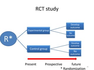 Prospective Rct Study design used in pharmacoepidemiology | PPTX