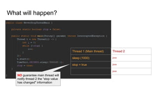 What will happen?
Thread 1 (Main thread) Thread 2
sleep (1000) i++
stop = true i++
i++
NO guarantee main thread will
notify thread 2 the “stop value
has changed" information
 