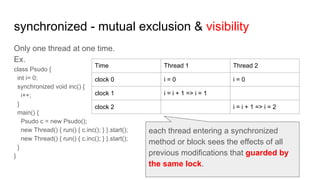 synchronized - mutual exclusion & visibility
Only one thread at one time.
Ex.
class Psudo {
int i= 0;
synchronized void inc() {
i++;
}
main() {
Psudo c = new Psudo();
new Thread() { run() { c.inc(); } }.start();
new Thread() { run() { c.inc(); } }.start();
}
}
Time Thread 1 Thread 2
clock 0 i = 0 i = 0
clock 1 i = i + 1 => i = 1
clock 2 i = i + 1 => i = 2
each thread entering a synchronized
method or block sees the effects of all
previous modifications that guarded by
the same lock.
 