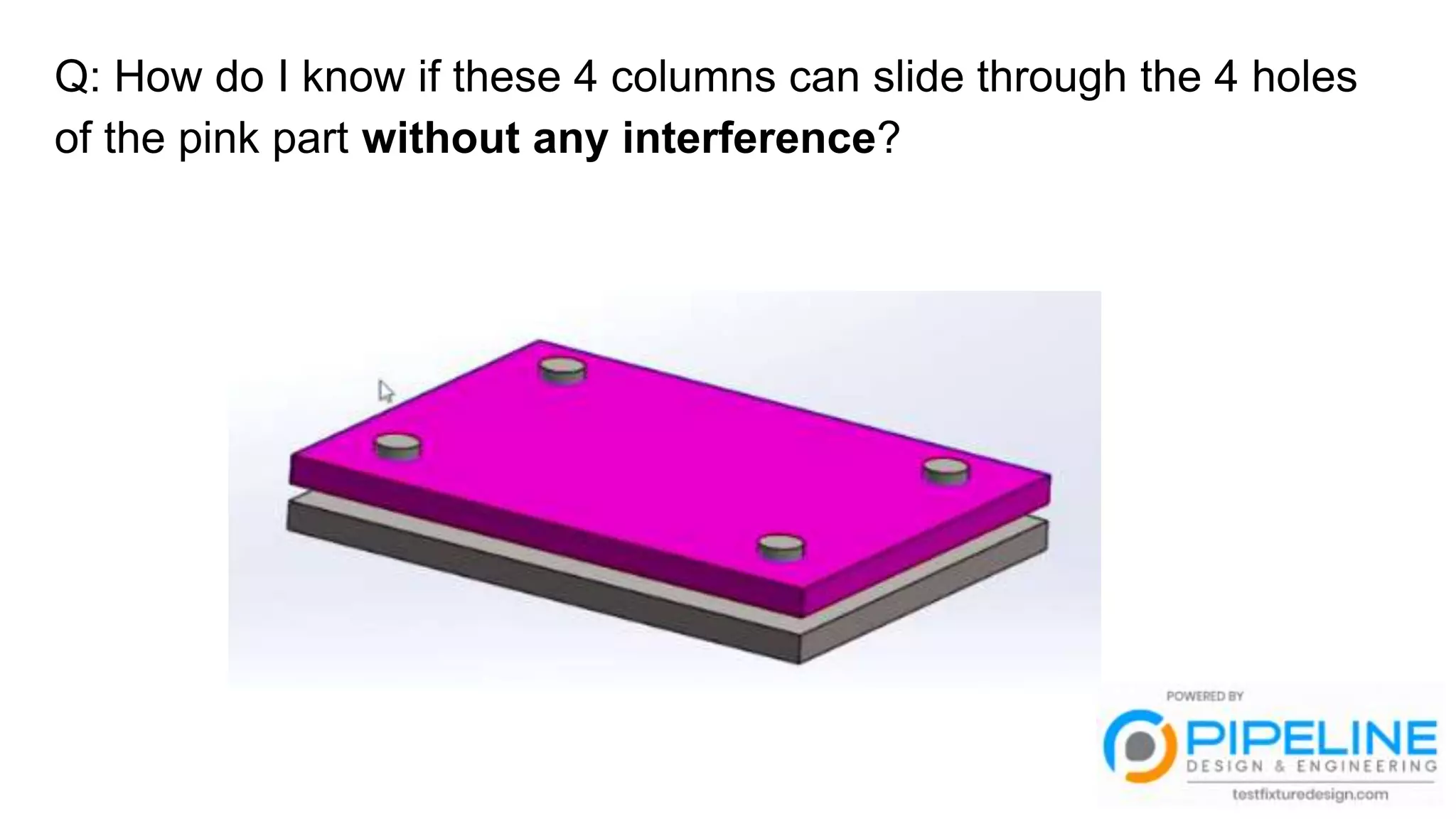Q: How do I know if these 4 columns can slide through the 4 holes
of the pink part without any interference?
 