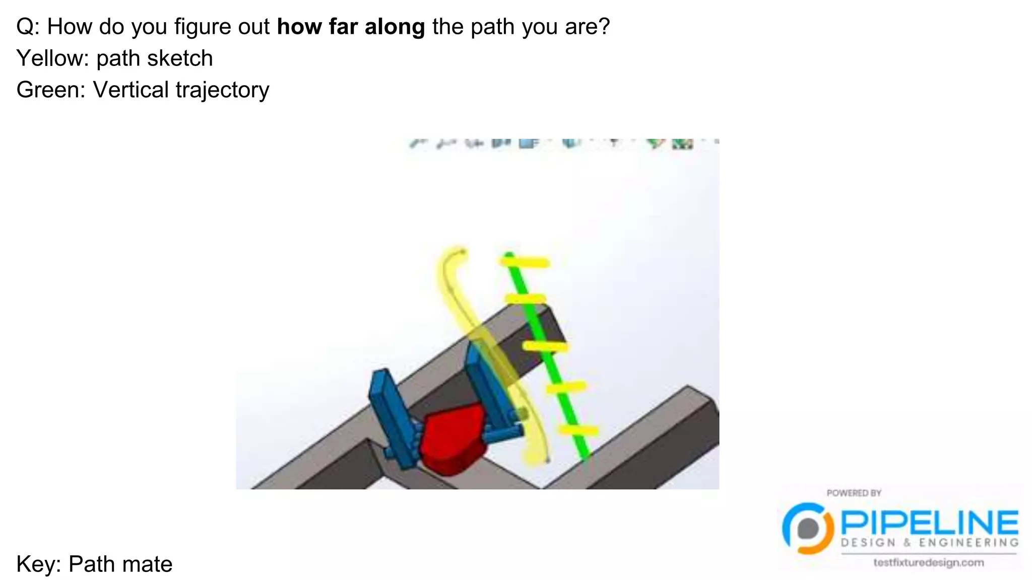 Q: How do you figure out how far along the path you are?
Yellow: path sketch
Green: Vertical trajectory
Key: Path mate
 