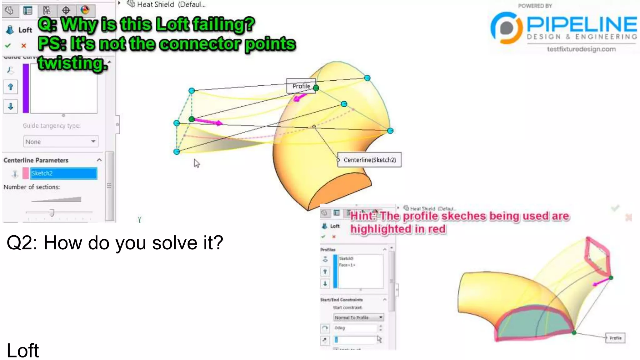 Q2: How do you solve it?
Loft
 
