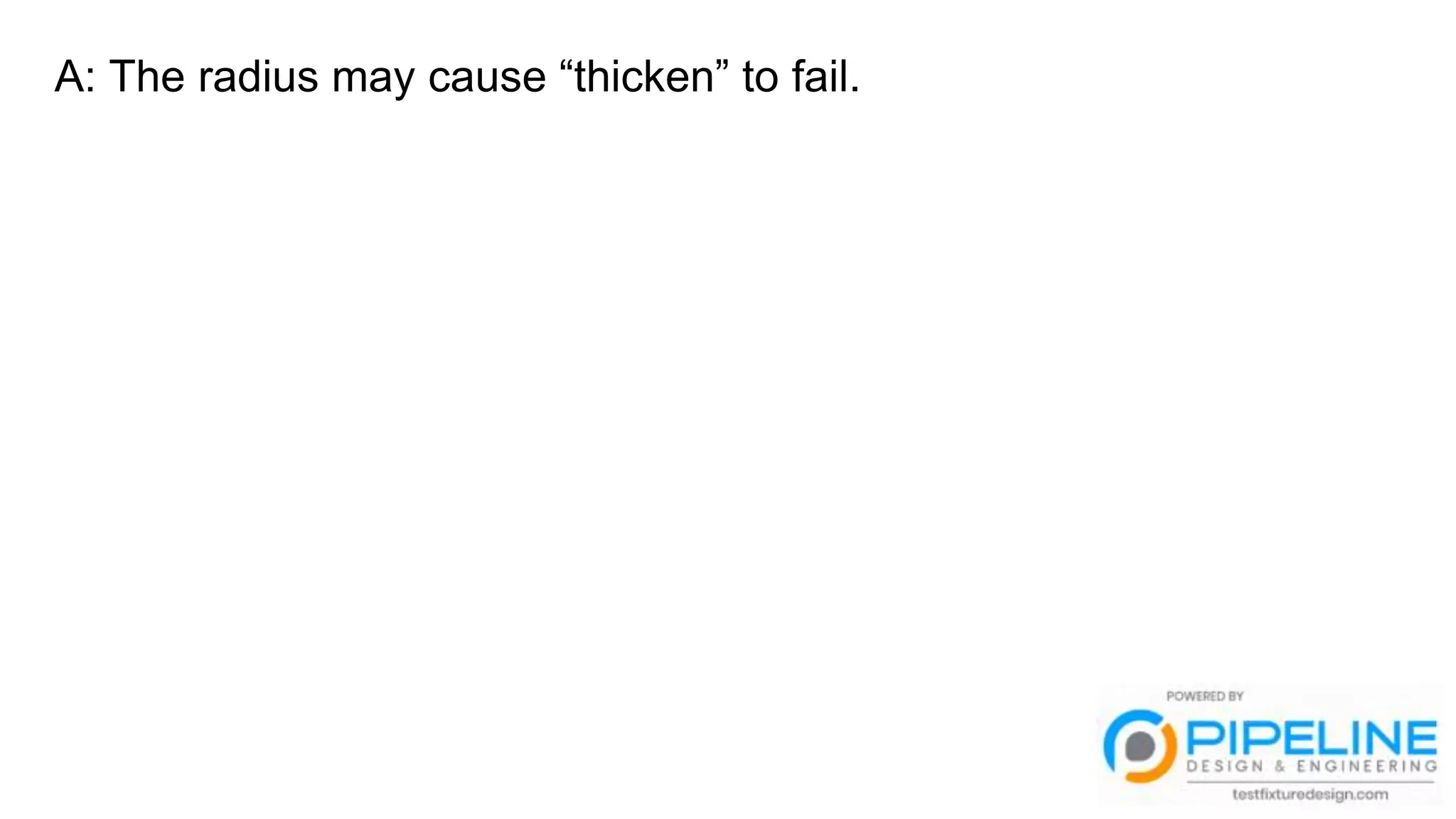 A: The radius may cause “thicken” to fail.
 
