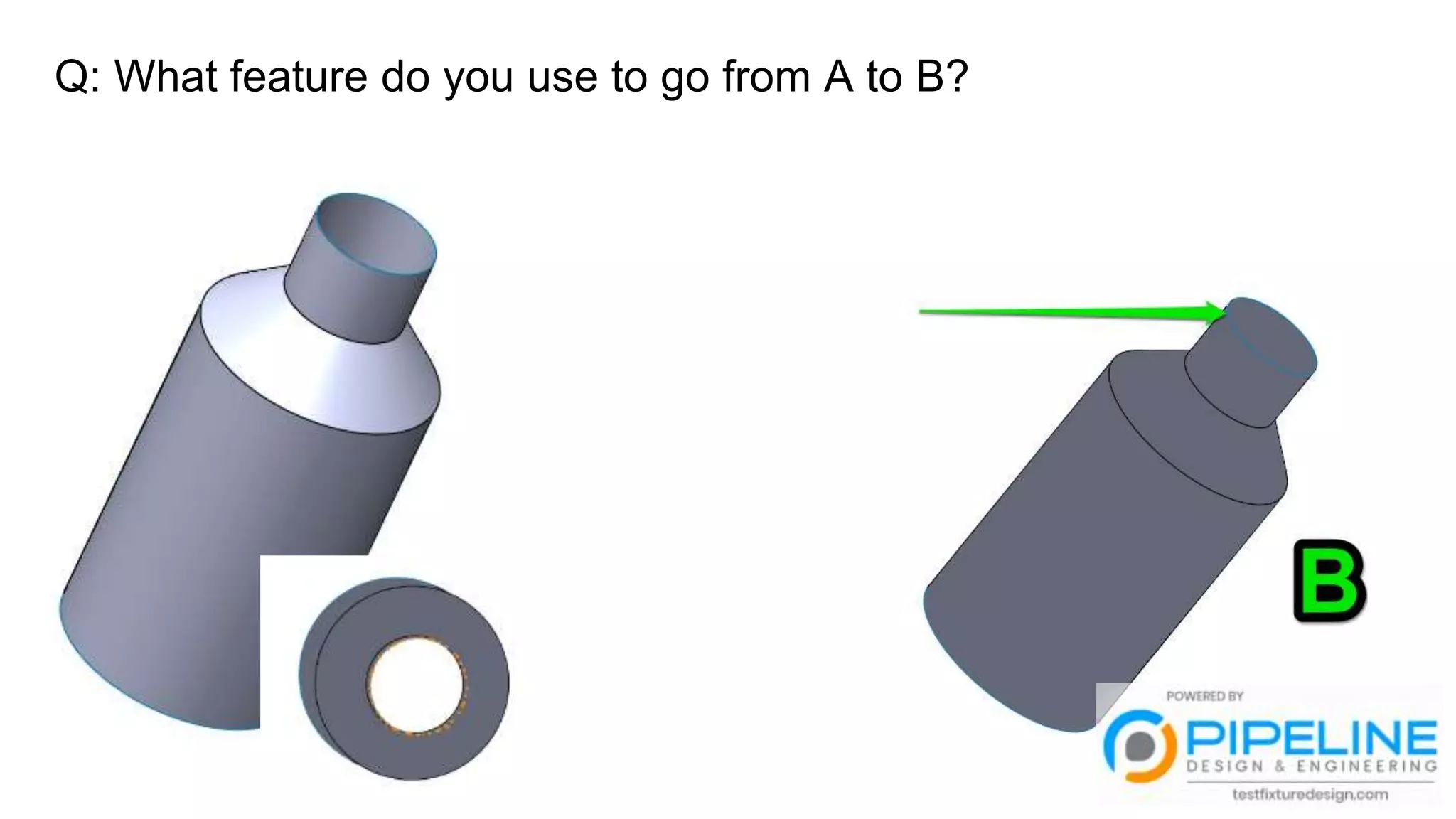 Q: What feature do you use to go from A to B?
 